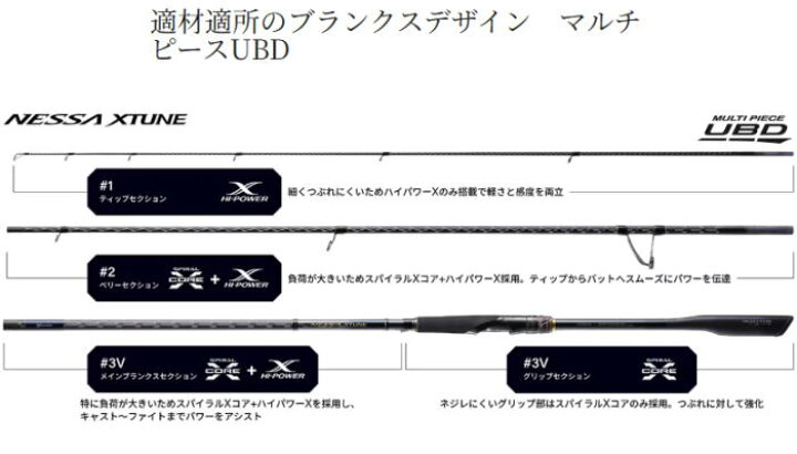 楽天市場】【シマノ】25 ネッサ エクスチューン S108MH【4969363398086 
