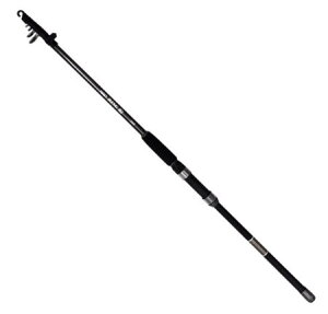 yCYEFCzt@[XgEBOD 50-240y4949352035512z