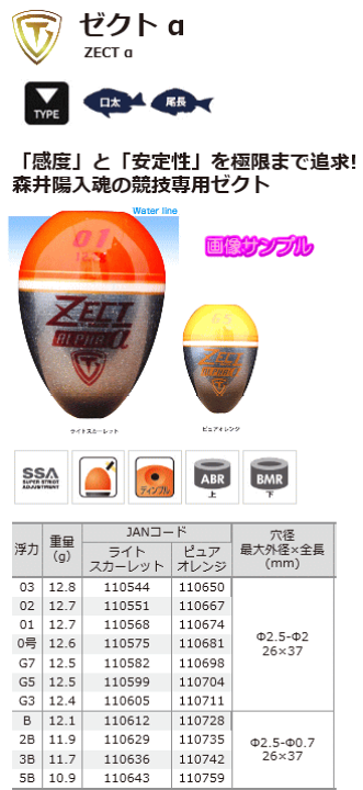 楽天市場】【釣研】ゼクト αカラー：ライトスカーレットサイズ：02重量