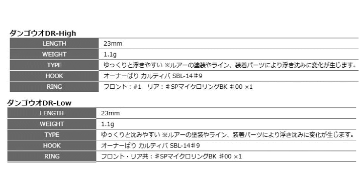楽天市場】<スミス> 団子魚(ダンゴウオ) DR-High カラー:01 楽天市場】<スミス> 団子魚(ダンゴウオ) DR-High カラー:01