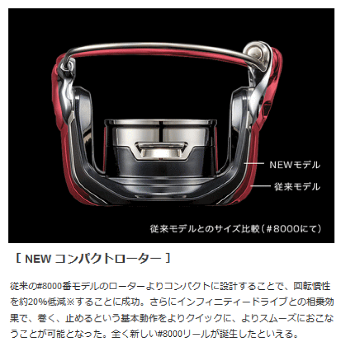 STELLA 30000 ライン12号付 楽天市場】【シマノ】2020ステラSW 30000【4969363040824