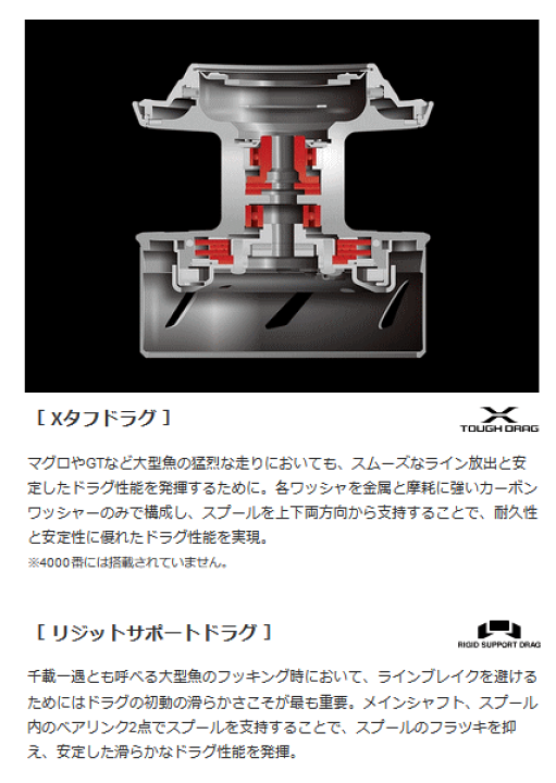 楽天市場】【シマノ】2020ステラSW 30000【4969363040824