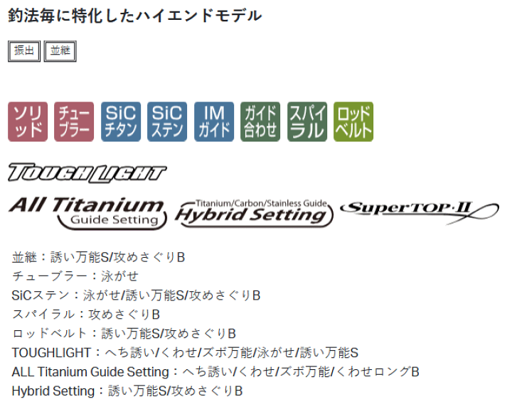 楽天市場】【がまかつ】2022 海上釣堀 ULTIMATE SPEC 泳がせ 330