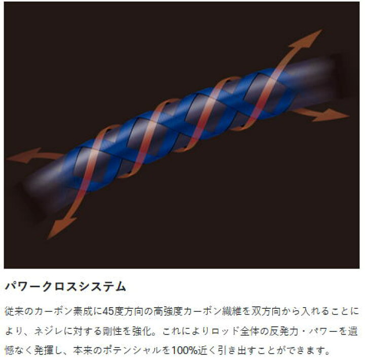 楽天市場】【がまかつ】23 がま磯 アテンダー3 175-53【4549018711257 