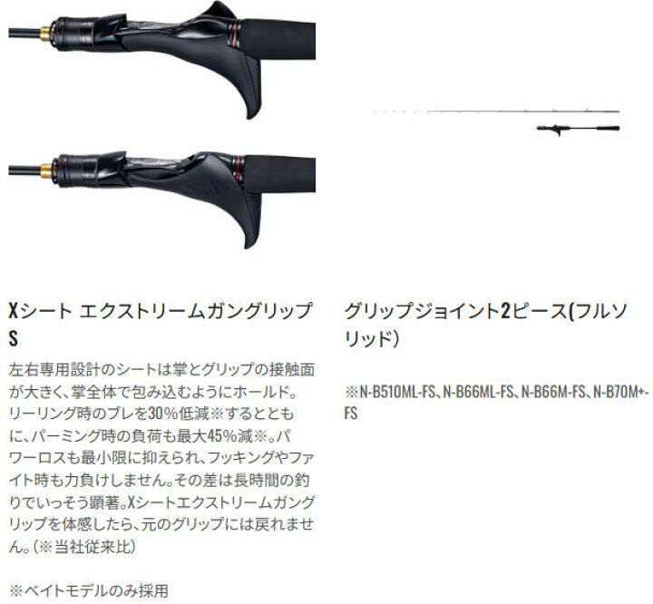 楽天市場】【大型商品（220サイズ）】【シマノ】24 エンゲツ エクス 
