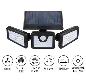 d?ЊQ΍ O///K[f//ԏ/ԓ/K[W hƃCg yPx/3ʔ/360°RzǊ| sv