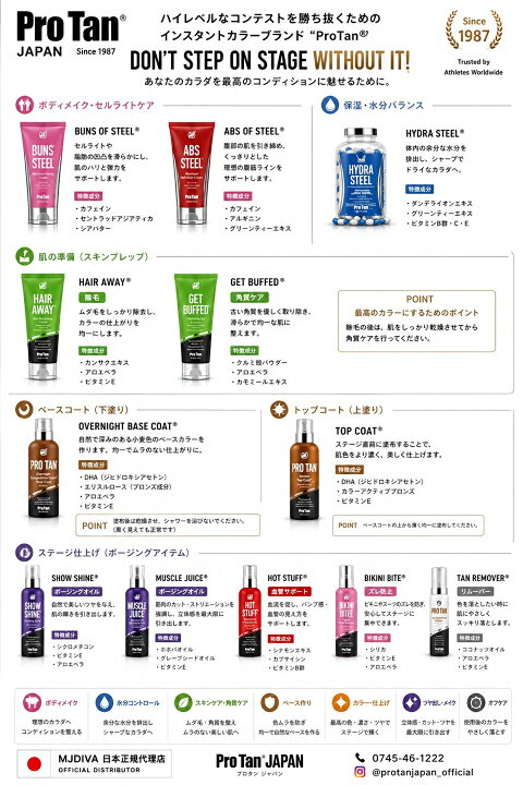 楽天市場】ProTan ProTan Sunless Tan Remover 正規代理店 プロタン 