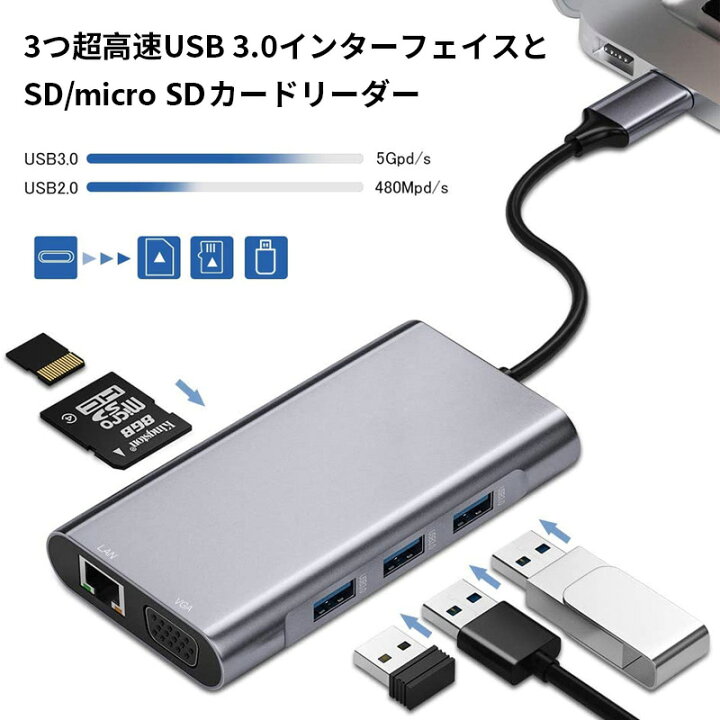 通信販売 USB C ハブ アダプタ 10-in-1 ドッキングステーション