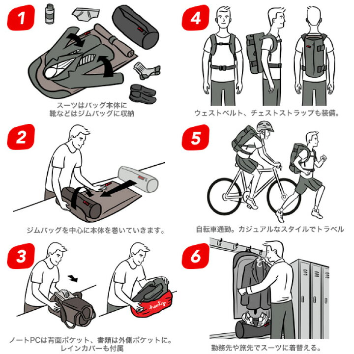 楽天市場】正規代理店品 Henty CoPilot Back Pack STD ガーメント 