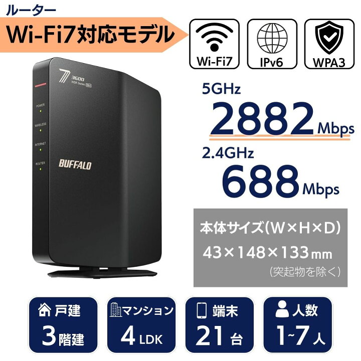 楽天市場】バッファロー ルーター 無線ルーター wifi7 wifi6 wifi5 Wi 