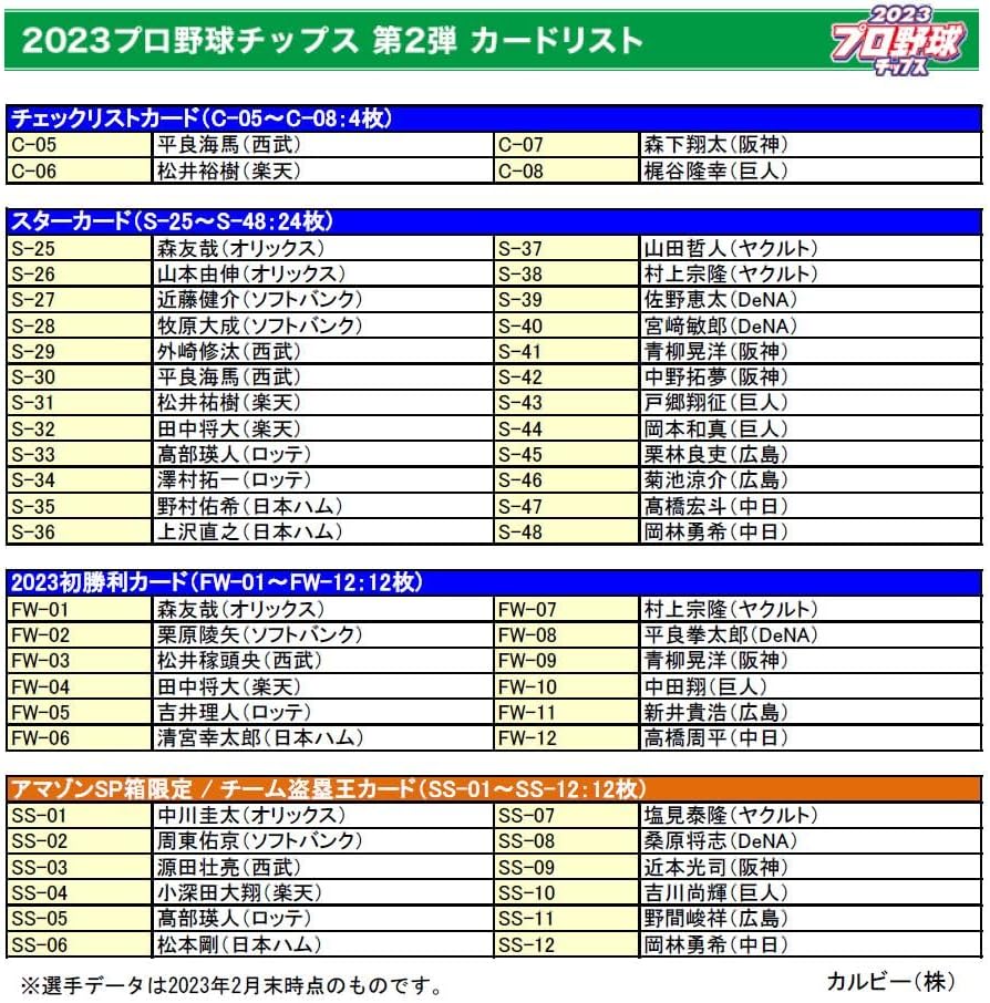 楽天市場】プロ野球チップス 2023 第二弾 箱 カルビー スペシャル