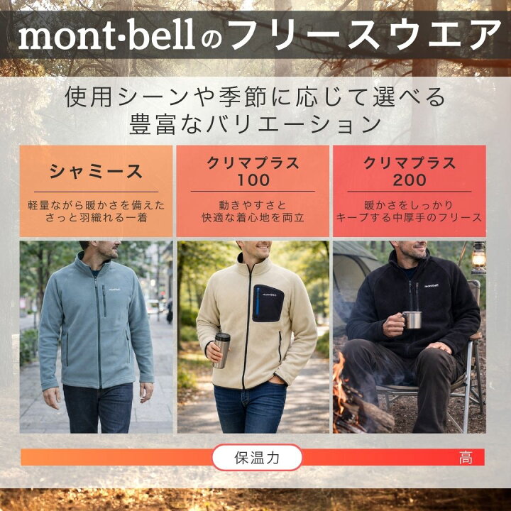 楽天市場】モンベル クリマプラス100 ジャケット フリース ジャケット 