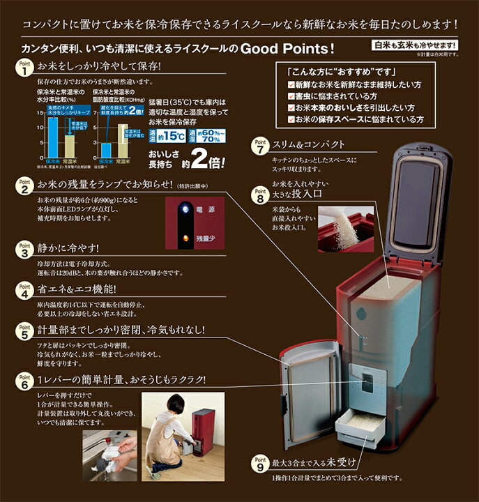 楽天市場】エムケー精工 保冷米びつ「RICE COOL」HRC-05SR 5kgタイプ 