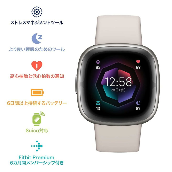 楽天市場】【Suica対応】Fitbit Sense 2スマートウォッチ ルナホワイト 