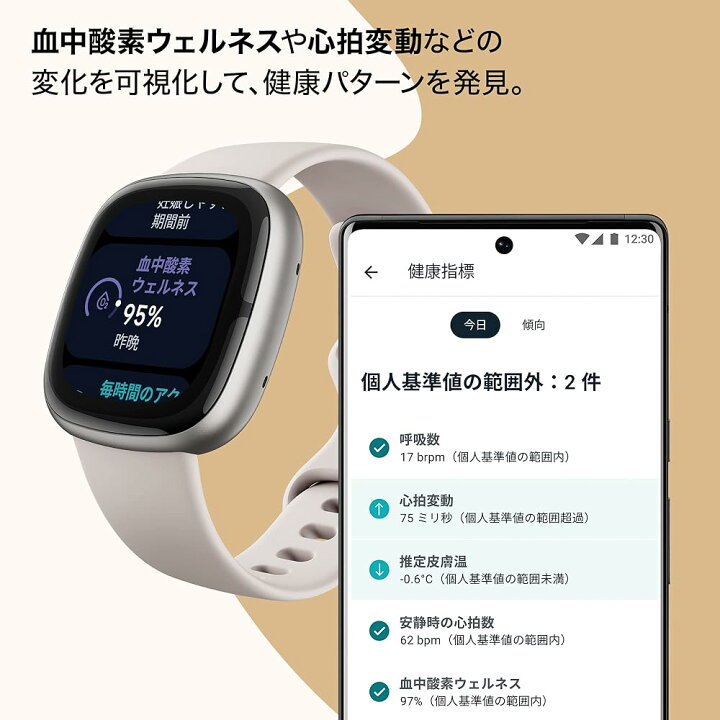 楽天市場】【Suica対応】Fitbit Sense 2スマートウォッチ ルナホワイト 