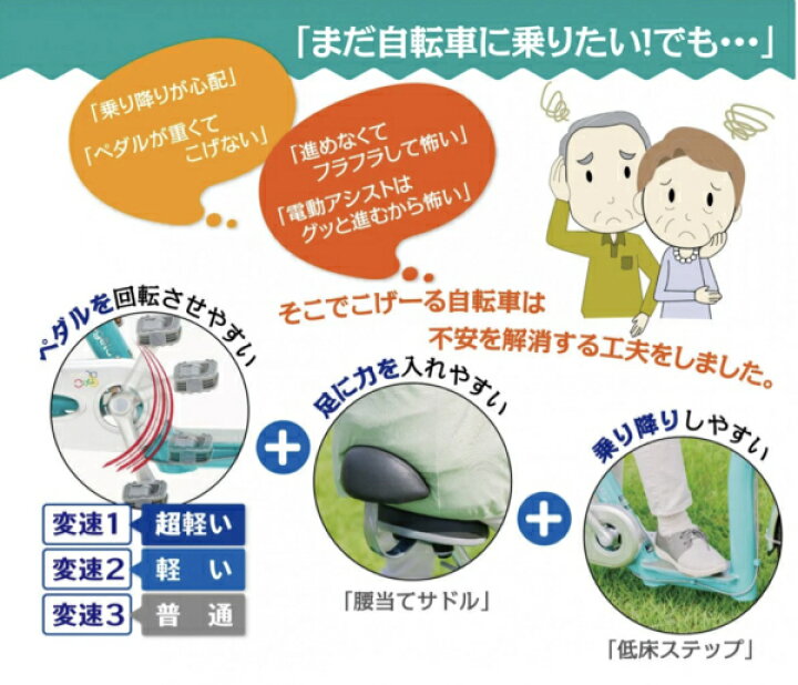 楽天市場】シニア向け三輪サイクル【こげーるlively 3 三輪】 サギサカ 