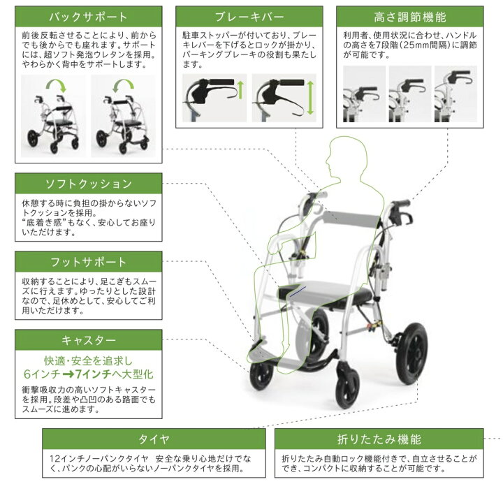 カナヤママシナリー ネオノッポ 歩行車 78000円位の品 埼玉北部引取 