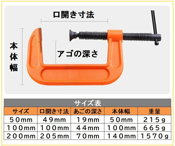 シャコ 万 未使用 TOP シャコ万力 100 75 50 6点 まとめて