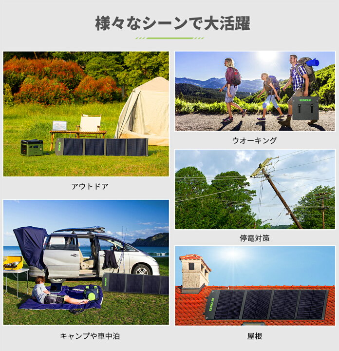 楽天市場】EENOUR ソーラーパネル 120W 折り畳み 充電 バッテリー USB 
