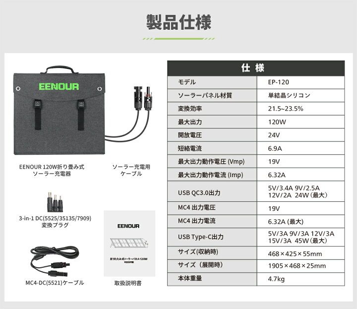 楽天市場】マラソン限定価格で17980円！EENOUR ソーラーパネル 120W 