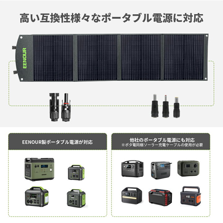 楽天市場】EENOUR ソーラーパネル 120W 折り畳み 充電 バッテリー USB 