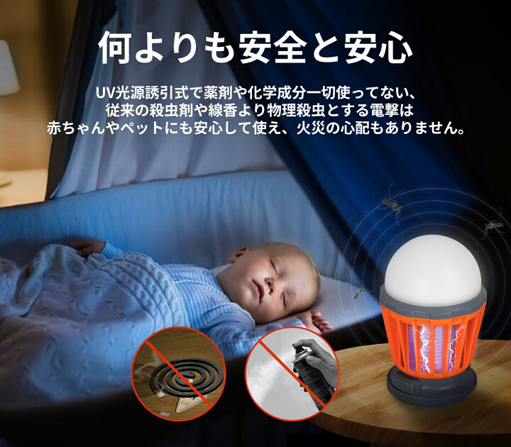 正規品送料無料 Augymer 電撃殺虫器 電撃殺虫灯 捕虫器 蚊ランプ 蚊取り器 屋内専用 殺虫ライト 電撃蚊取り器 Uv光源誘引式 薬剤不要 静か 省エネ 赤ち Discoversvg Com