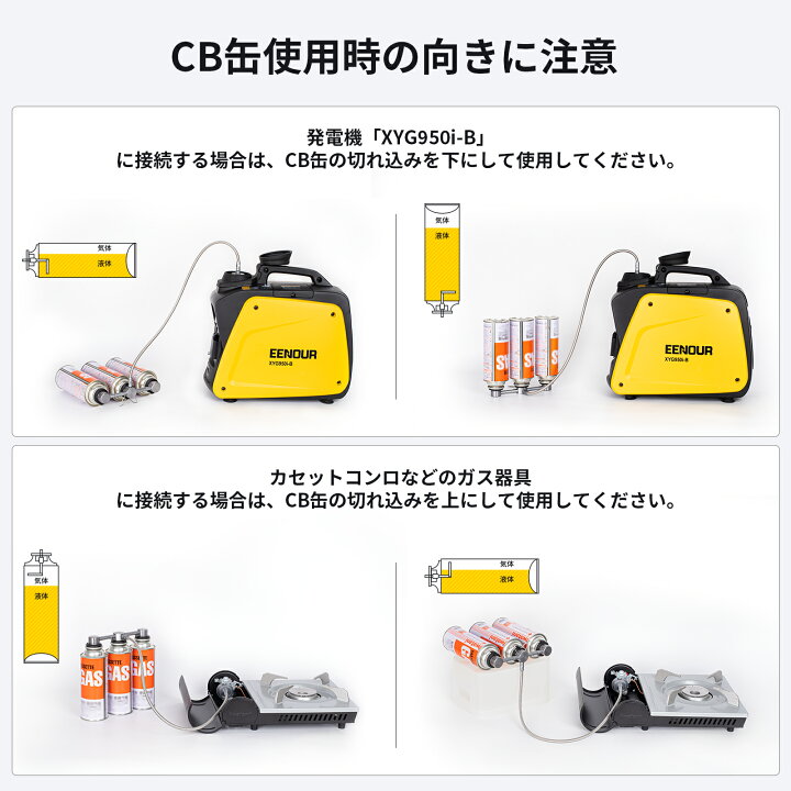 楽天市場 Eenour ガスステーション カセットボンベ外付け用ソケット Xyg950i Pj ガス アダプター Cb缶 バーベキュー キャンプ セイフティースタンド型 防災 供給器 燃料 3本連結式 キャンプ用品 アウトドア 車中泊 お得 おすすめ ソロキャンプ 登山 釣り Eenour