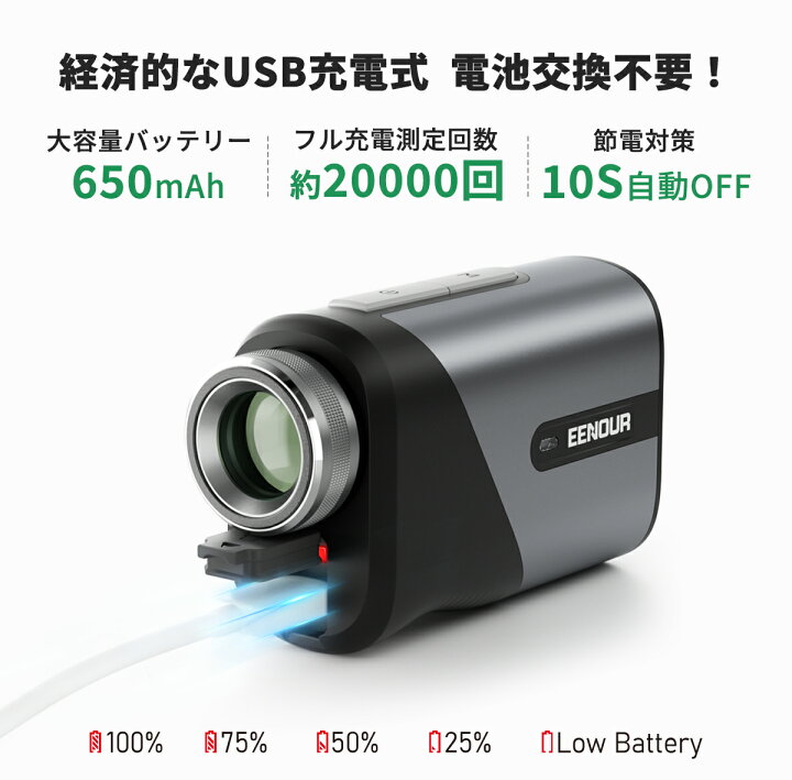 楽天市場】【2点セット】【TVで紹介！】業界初赤緑色OLEDミニ型 