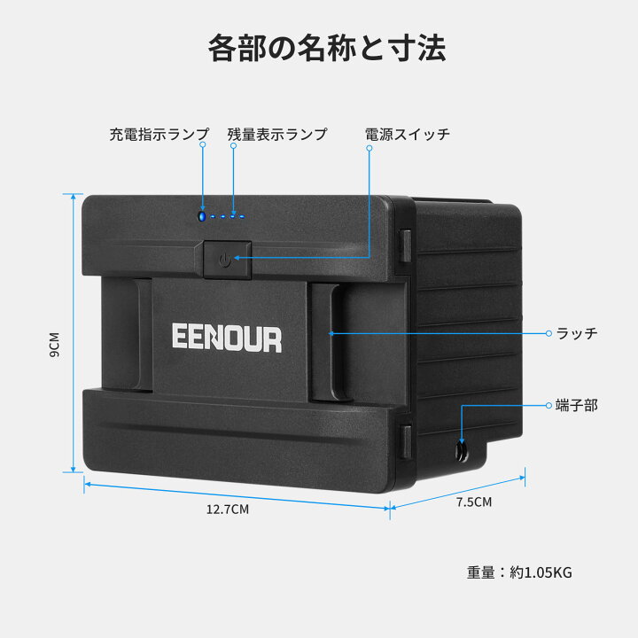 楽天市場】EENOUR バッテリー 2ドアポータブル冷蔵庫 TAW35/45L/55L 