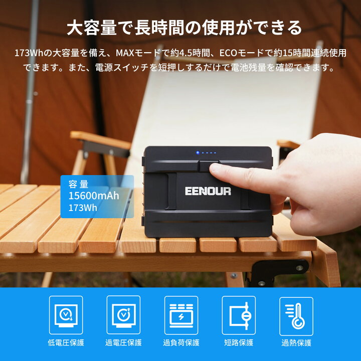 楽天市場】EENOUR バッテリー 2ドアポータブル冷蔵庫 TAW35/45L/55L 
