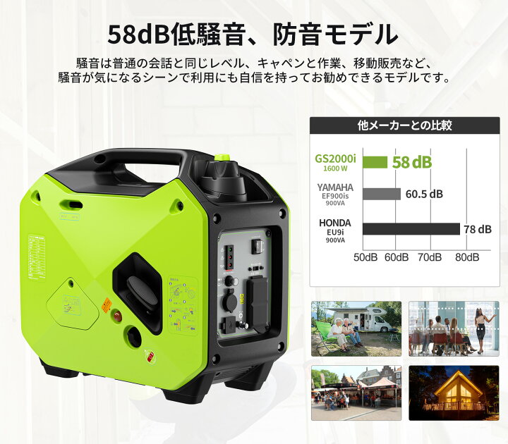 楽天市場】【ポイント7倍付き】EENOUR GS2000i 発電機 インバーター 