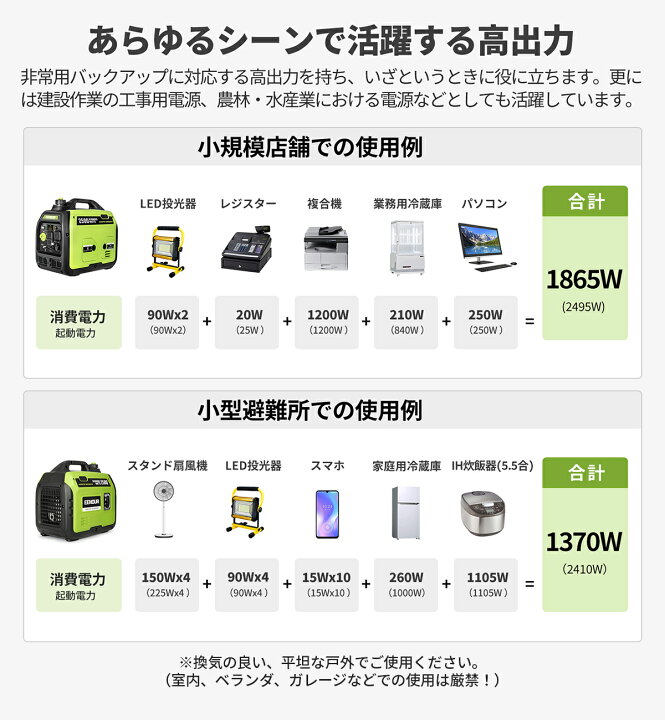 楽天市場】【防災応援 66,900円+ポイント5倍】発電機 EENOUR DK2500iS 