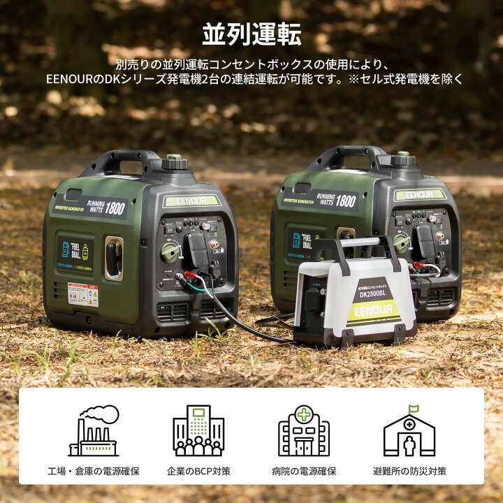 楽天市場 楽天スーパーsale Eenour 発電機 Dk1800isdf インバーター 発電機 プロパンガス 発電機 Lpガス 発電機 1800w 災害 大容量 ポータブル電源 ポータブル 発電機 工事用 非常用電源 ガソリン Lpガス両用 防災 災害対策 避難 電気 電力 アウトドア Eenour 楽天