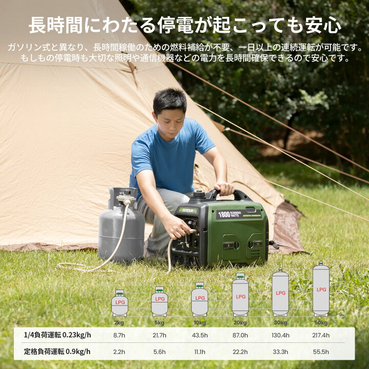 楽天市場】【P10倍+マラソン限定81,000円】 EENOUR カバー付き 発電機 