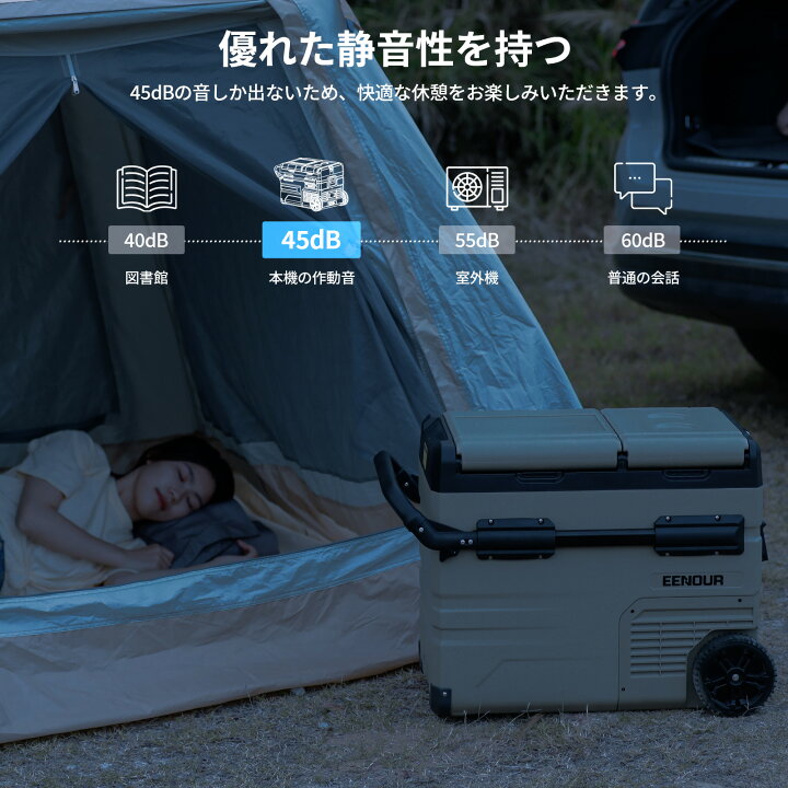楽天市場】EENOUR 55L ポータブル 冷蔵庫 バッテリー 別売り アプリ 