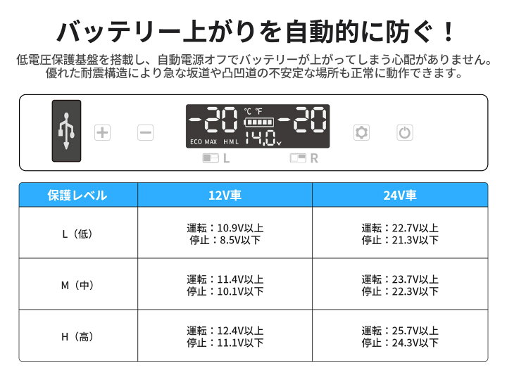 楽天市場 25 Off ポータブル冷蔵庫 バッテリー別売り Eenour 55l ポータブル 冷蔵庫 バッテリー 交換式 冷蔵庫 小型 冷凍庫 2ドア 車載 冷蔵庫 車 小型冷蔵庫 ミニ冷蔵庫 コンパクト ポータブル キャンプ 車中泊 静音 クーラーボックス 安心のpse認証 楽天市場 25 Off ポータブル冷蔵庫 バッテリー別売り Eenour 55l ポータブル 冷蔵庫 バッテリー 交換式 冷蔵庫 小型 冷凍庫 2ドア 車載 冷蔵庫 車 小型冷蔵庫 ミニ冷蔵庫 コンパクト ポータブル キャンプ 車中泊 静音 クーラーボックス 安心のpse認証