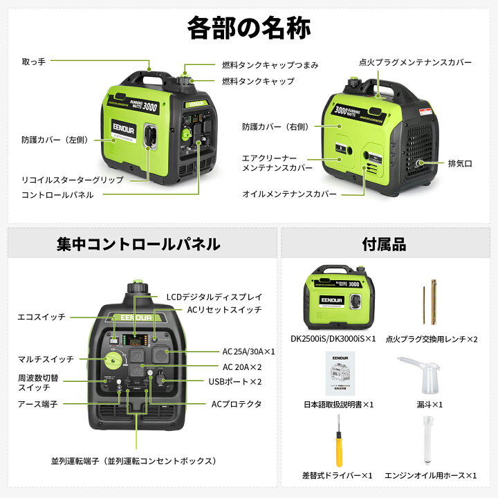 楽天市場】【最大46％OFF】EENOUR 3.0kVA 2.5kVA 発電機 DK3000iS 