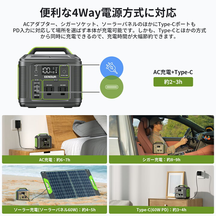 楽天市場】【マラソンクーポンで26,990円】EENOUR P200 ポータブル電源 