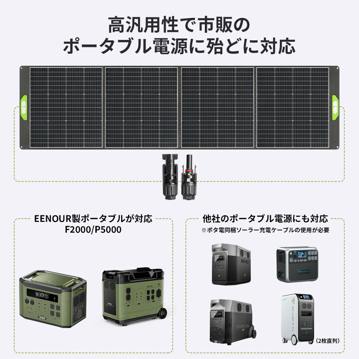 楽天市場】【期間限定価格&P5倍還元で61,740円相当】EENOUR ソーラー 