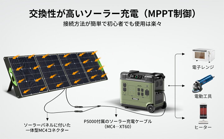 楽天市場】【別のリンクで購入できる】【2点セット 業界最大容量 