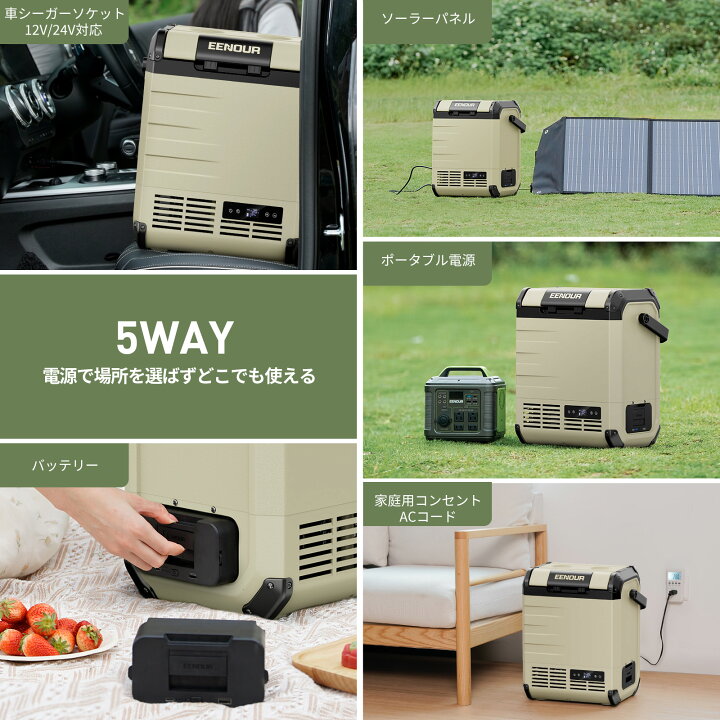 楽天市場】EENOUR ポータブル冷蔵庫 10L バッテリー別売り 車載冷蔵庫 
