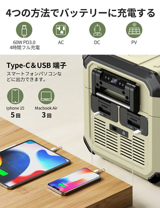 楽天市場】【本体+バッテリー】EENOUR 35L /45Lポータブル冷蔵庫 