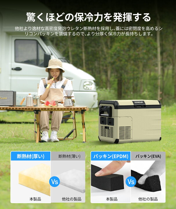 楽天市場】【本体+バッテリー】EENOUR 35L /45Lポータブル冷蔵庫 
