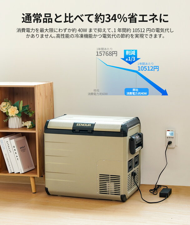 楽天市場】EENOURポータブル冷蔵庫 45L バッテリー別売り 車載冷蔵庫 