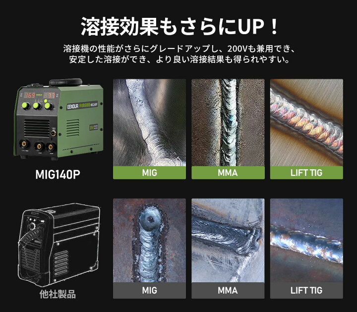 楽天市場】【23,900円～＋ポイント5倍】EENOUR 100V/200V兼用 半自動 