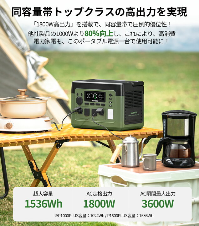 楽天市場】【こちらの商品は販売代理店の契約が完了になりました。購入 