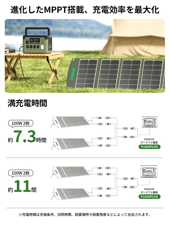 楽天市場】【こちらの商品は販売代理店の契約が完了になりました。購入 