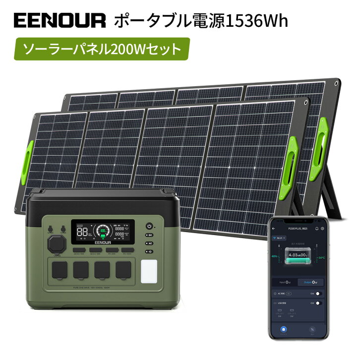 p1500plus200w-2.jpg?fitin=720:720
