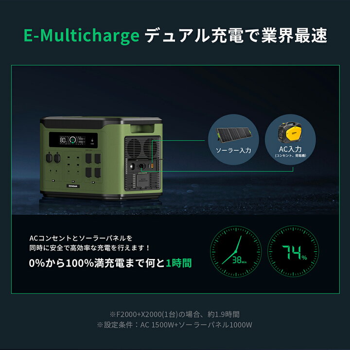 楽天市場】【期間限定価格で99,990円】＼最大出力2900W/4000W／楽天1位 