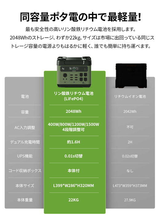 楽天市場】【こちらの商品は販売代理店の契約が完了になりました。購入 